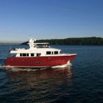 Horizon EP69 Series