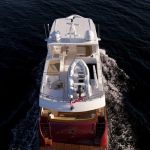 Horizon EP69 Series
