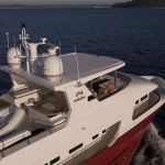 Horizon EP69 Series