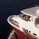 Horizon EP69 Series
