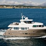 Horizon EP77 Series