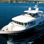Horizon EP77 Series