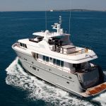 Horizon EP77 Series