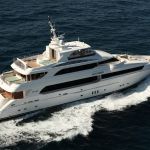 P130 Series Antithesis