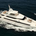 P130 Series Antithesis