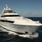 P130 Series Antithesis